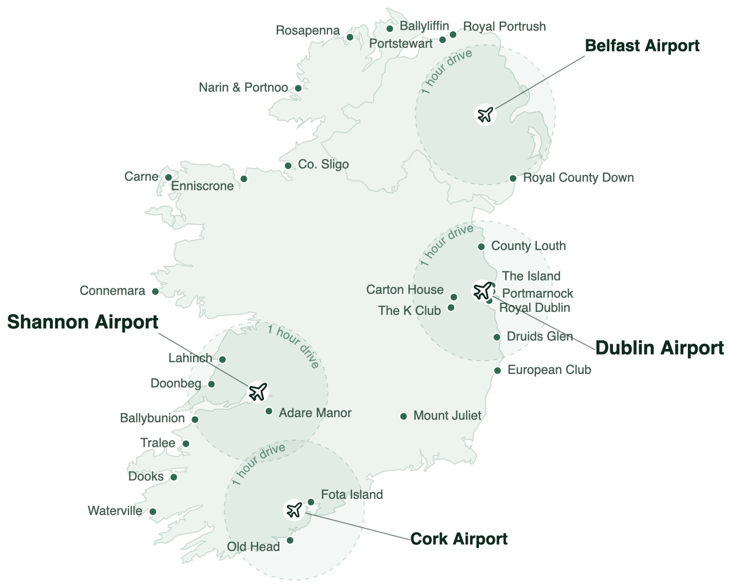 Map of Ireland showing Dublin, Shannon, Belfast and Cork airports with a one hour drive radius around each, and Ireland's top 30 ranked courses - GemTees